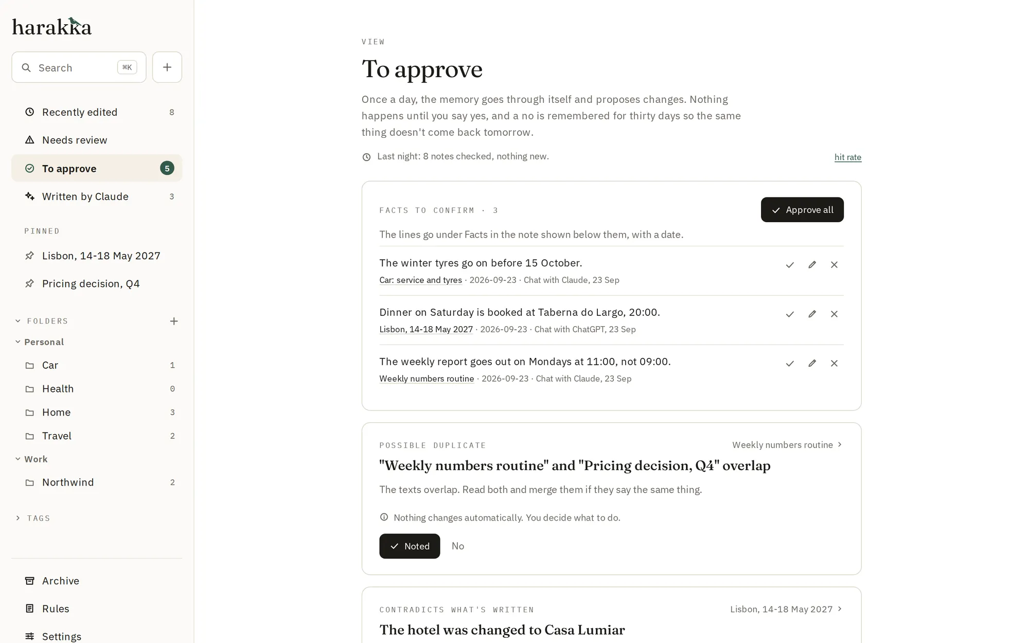 The To approve view: facts to confirm, a possible duplicate and a contradiction